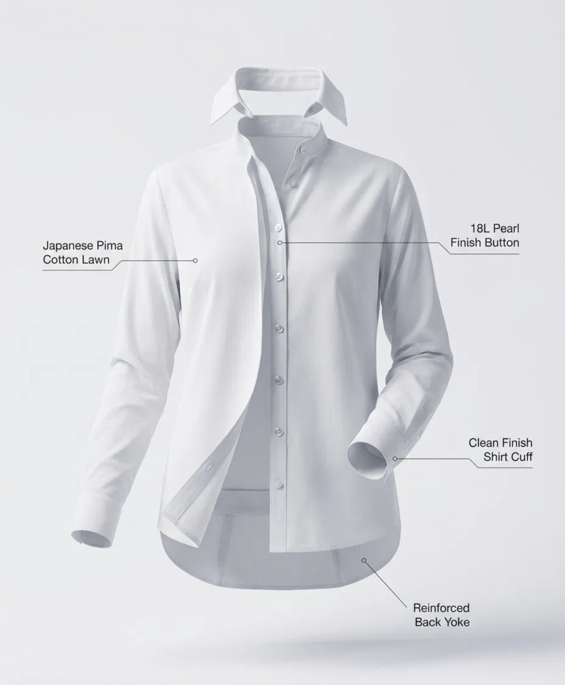 Shirt construction study with callouts